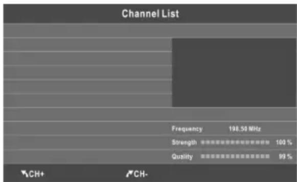 CHANGHONG EF22F868SD - Lista Canali - 1