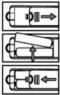 CHANGHONG EF22F868SD - Installer les piles dans la télécommande - 1