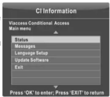 CHANGHONG EF22F868SD - Functionarea meniului - 1