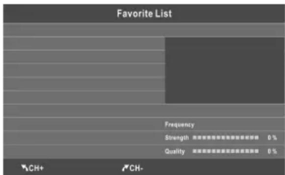 CHANGHONG EF22F868SD - Lista preferiti - 1