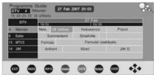 CHANGHONG EF22X718 - Bedienung - 1