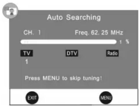 CHANGHONG EF22X718 - - Manual Search - 1