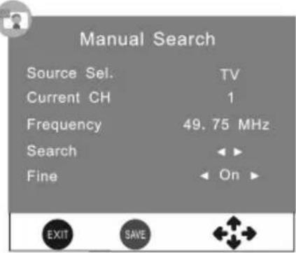 CHANGHONG EF22X718 - - Manual Search - 1