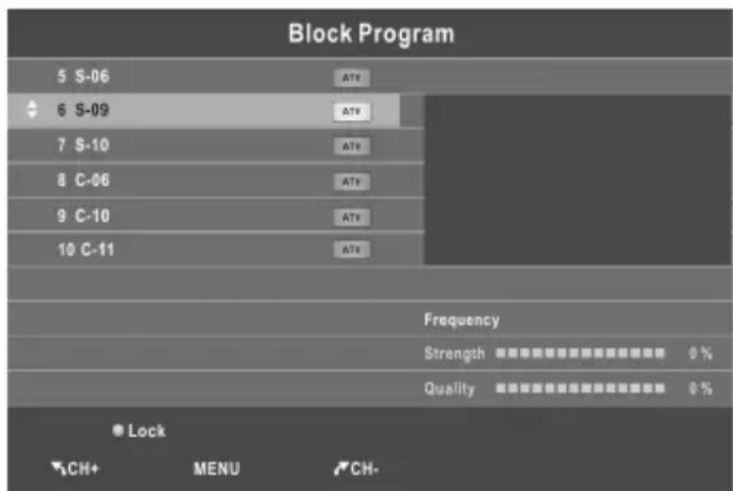 CHANGHONG EF24F888SD - • BLOCUL PROGRAMULUI (în modul TV/TV) - 1