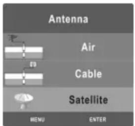 CHANGHONG EF24F868SD - - Mise en place initiale - 2