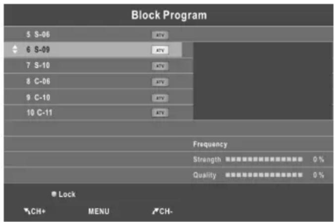 CHANGHONG EF24F868SD - - Sendersperre(im TV/DTV-Modus) - 1