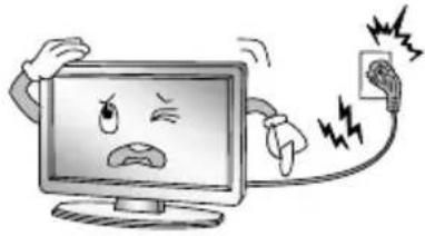 CHANGHONG EF24F868SD - Instrucțiuni privind siguranța - 1