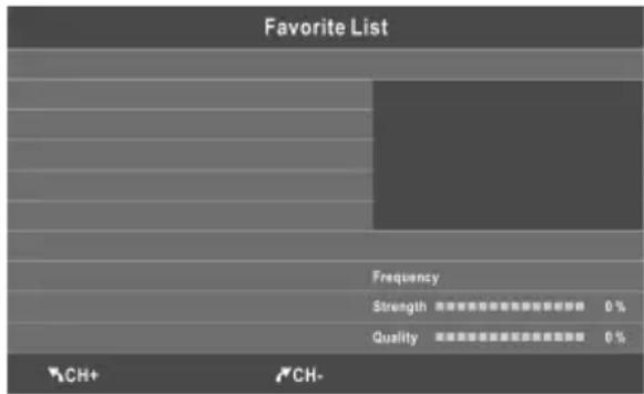 CHANGHONG EF24F868SD - Lista Canali - 2