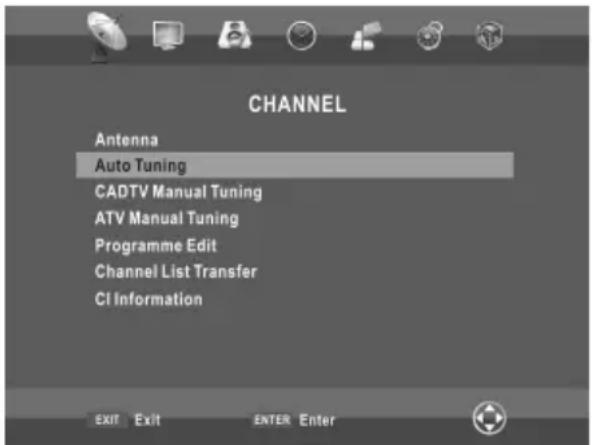 CHANGHONG EF24F868SD - Functionarea meniului - 1