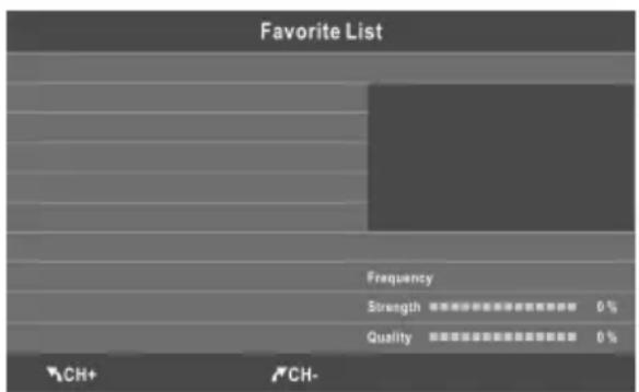 CHANGHONG EF24F868SD - KANAALLIJST - 2