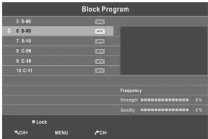 CHANGHONG EF24F898S - BLOCUL PROGRAMULUI (in modul TV) - 1