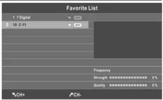 CHANGHONG EF24F898S - Lista Favorabilă - 1