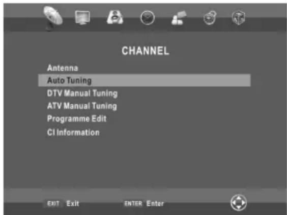 CHANGHONG EF24F898S - Antenne - 1
