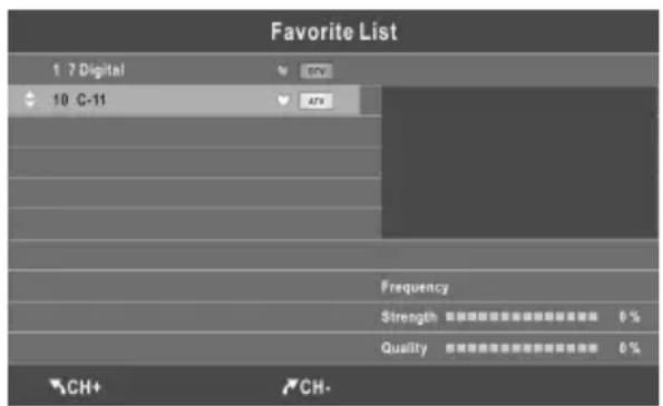 CHANGHONG EF24F898S - Favoriteliste - 1