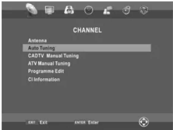 CHANGHONG EF24F898S - Bedienung der Menu - 1