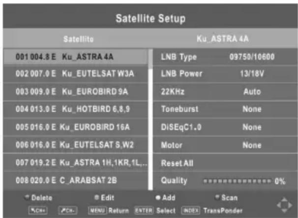 CHANGHONG EF24F898S - - ATV Handmatig Afstemmen - 2