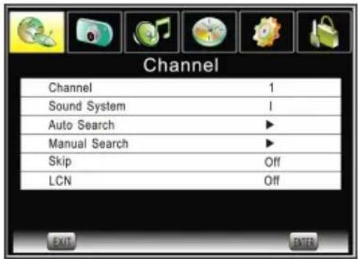 CHANGHONG EF24X718 - • Sound System - 1
