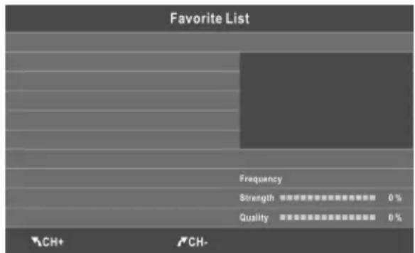 CHANGHONG EF24F898SD - Favoriteliste - 2