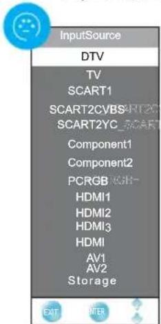 CHANGHONG EF32T718D - Signalquelle - 1