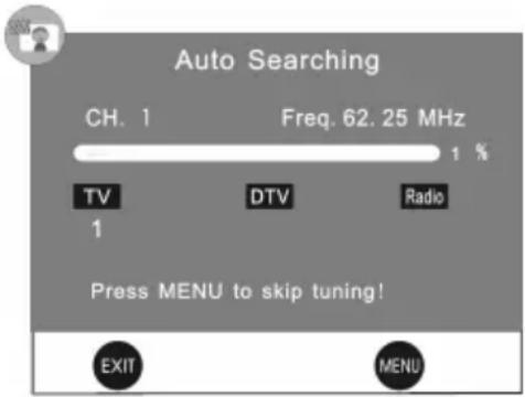 CHANGHONG EF32T718D - - Auto Search - 1