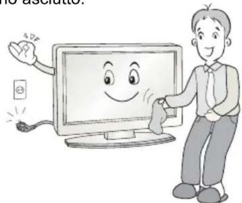 CHANGHONG EF32T718D - Importanti istruzioni di sicurezza - 3