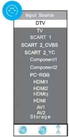 CHANGHONG EF32T718D - Source d'entrée - 1