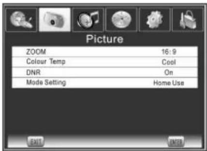 CHANGHONG EF32T718D - Avancé - 2