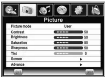CHANGHONG EF32T718D - Farbe - 1
