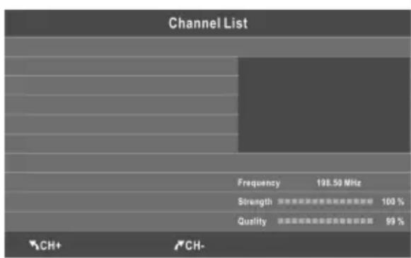 CHANGHONG EF32F868S - LIST CANULULUI - 1