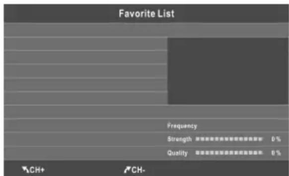 CHANGHONG EF32F868S - Favoriteliste - 2