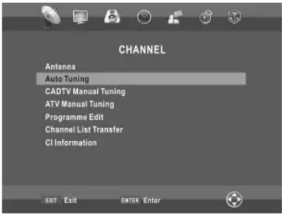 CHANGHONG EF32F868S - - Autom. Sendersuchlauf - 1