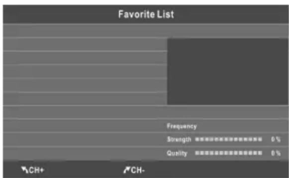 CHANGHONG EF32F868S - Favorietenlijst - 1