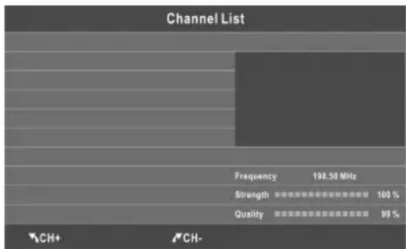 CHANGHONG EF32F868S - Lista Canali - 1