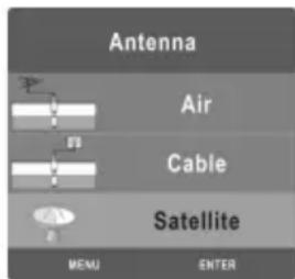 CHANGHONG EF32F868S - Mise en place initiale - 2