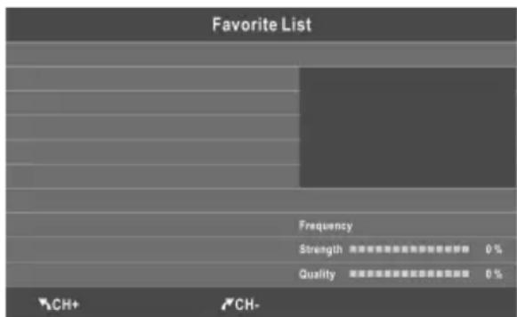 CHANGHONG EF32F868S - Lista preferiti - 1