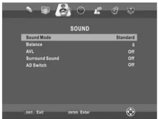 CHANGHONG EF32F868S - Balance - 1