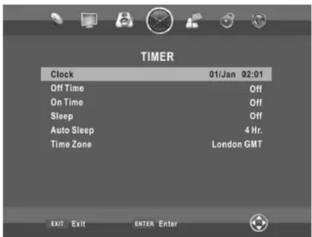 CHANGHONG EF32F868S - · Untertitelsprache - 1