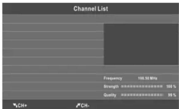 CHANGHONG EF32F868S - Favoriteliste - 1