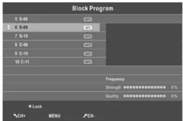 CHANGHONG EF32F868S - BLOKKEER PROGRAMMA(in de TV/DTV modus) - 2