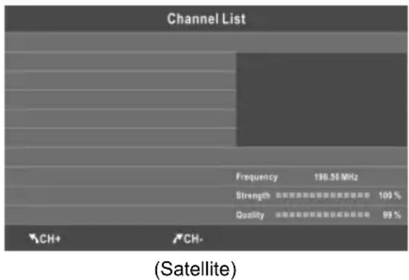 CHANGHONG EF32F868S - Liste chaîne - 1