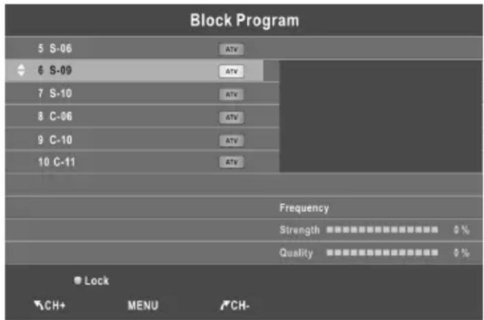 CHANGHONG EF32F868S - - Imp.password - 1