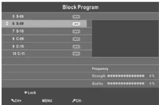 CHANGHONG EF32F868S - - Contrôle des programmes (en mode tv/dtv) - 1