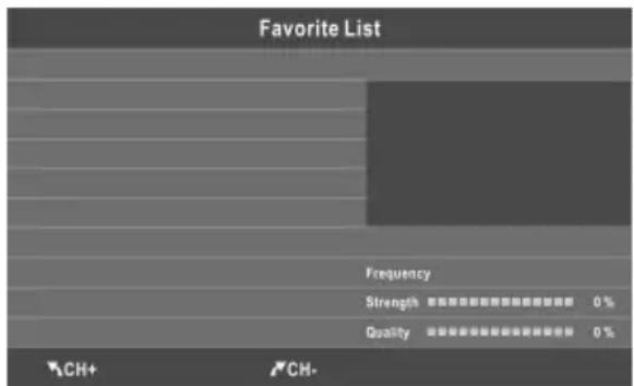 CHANGHONG EF32F868S - Liste de préférences - 1
