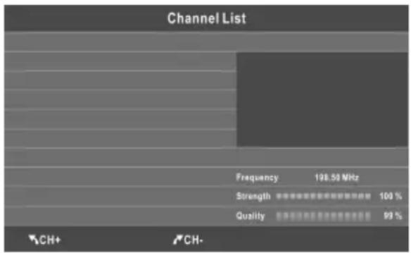 CHANGHONG EF42F868S - KANAALLIJST - 1