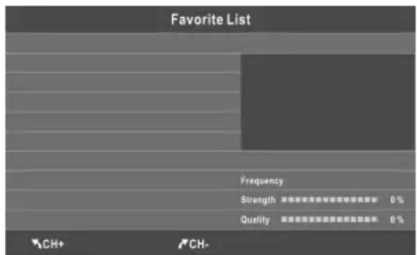 CHANGHONG EF42F868S - Favoritenliste - 2