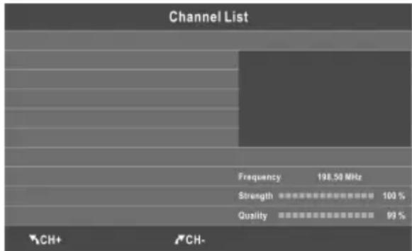 CHANGHONG EF42F868S - Lista Canali - 1