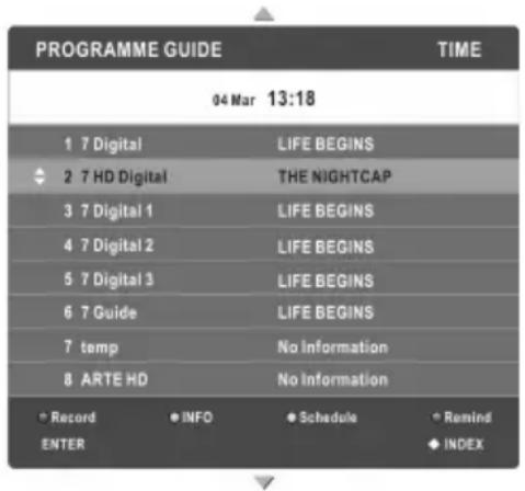 CHANGHONG ET32F718EC - GUIDE PROGRAMME (En mode DTV) - 1