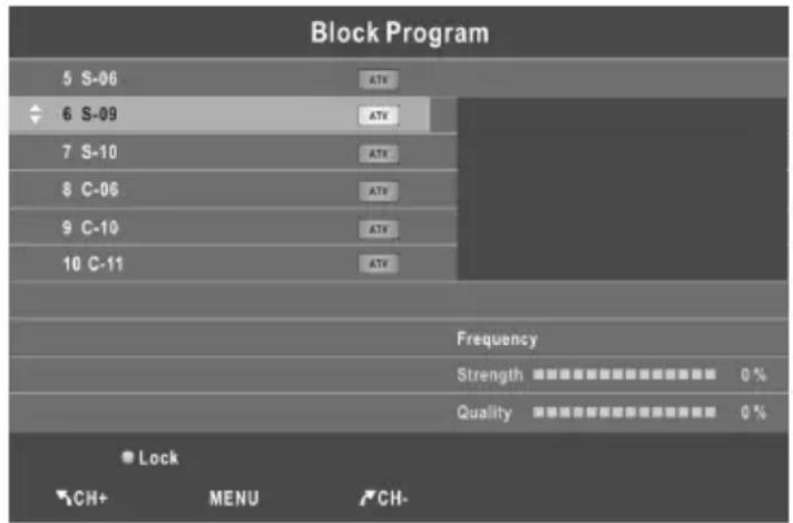 CHANGHONG ET32F718EC - - Programma blokkeren (in de TV/DTV modus) - 1