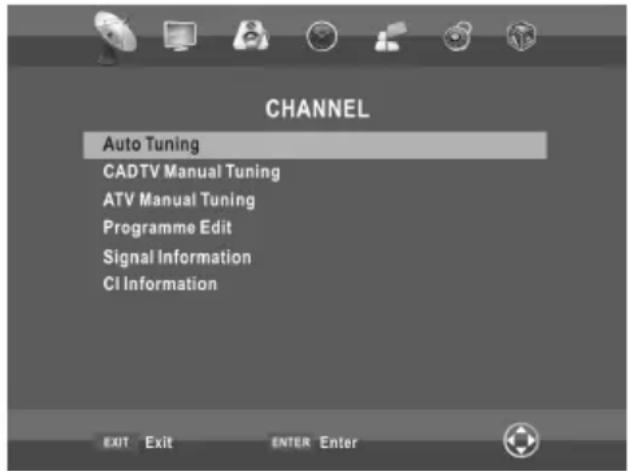 CHANGHONG ET32F718EC - - Automatisch afstellen - 2