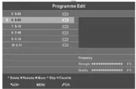 CHANGHONG ET32F718EC - - Programma bewerken - 3